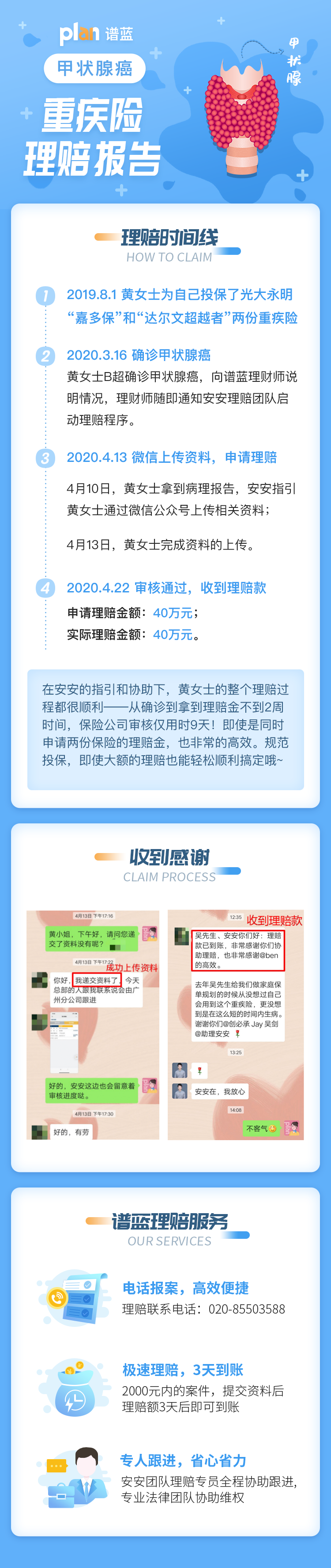 理賠案例Vol.3 | 40萬重疾理賠金，2周內順利到賬！插圖