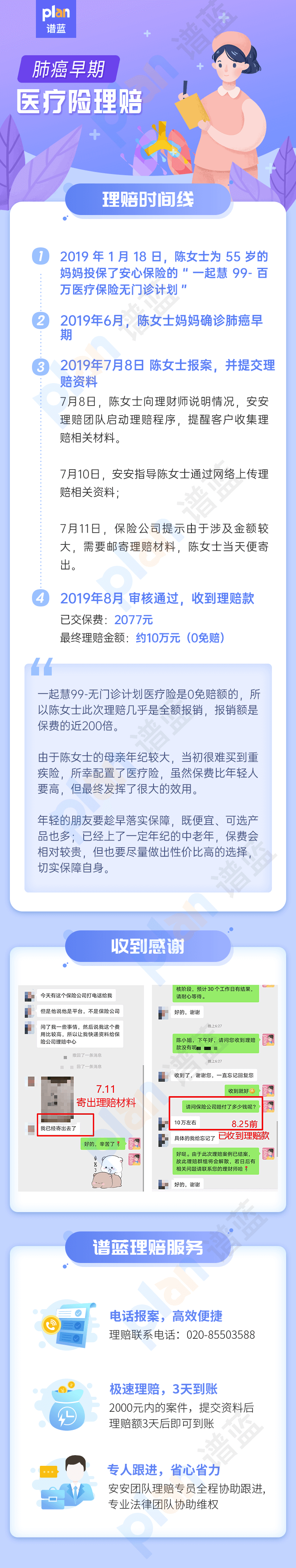 理賠案例Vol.8 | 為55歲母親投保醫療險，2千元保費獲賠10萬元！插圖