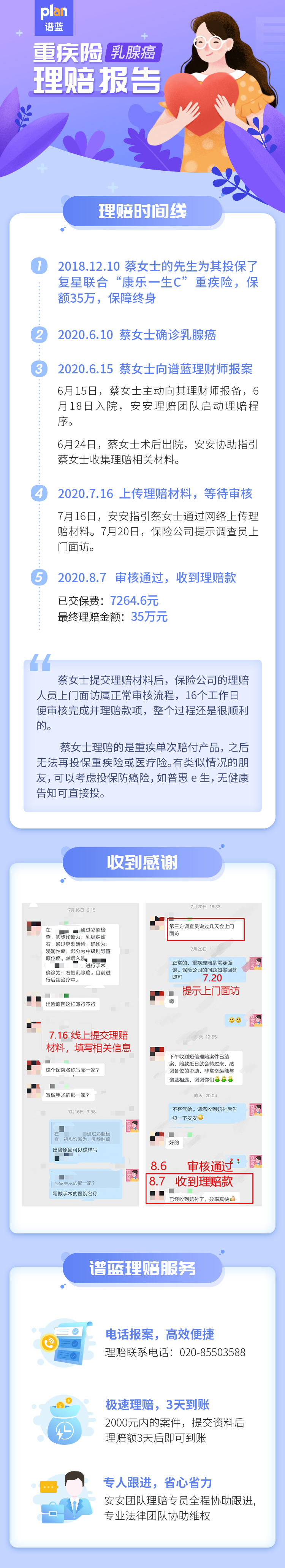 理賠案例Vol.9 | 理賠人員上門麵訪後，順利賠付35萬元重疾險理賠金！插圖
