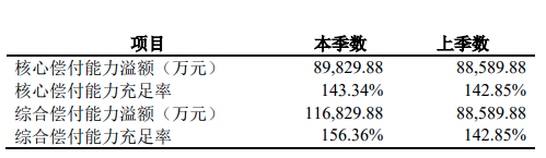 媽咪保貝保險好不好？媽咪保貝有什麽優缺點？插圖2