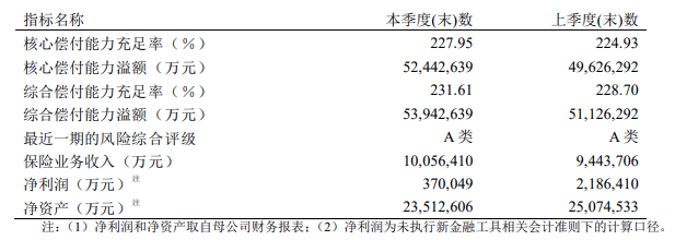 平安福19保險怎麽樣?優缺點全麵測評插圖1 平安福19保險怎麽樣?優缺點全麵測評插圖1