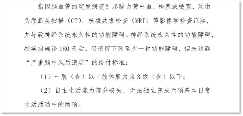 2020年重疾保險新規，以後買重疾險會更便宜？插圖32