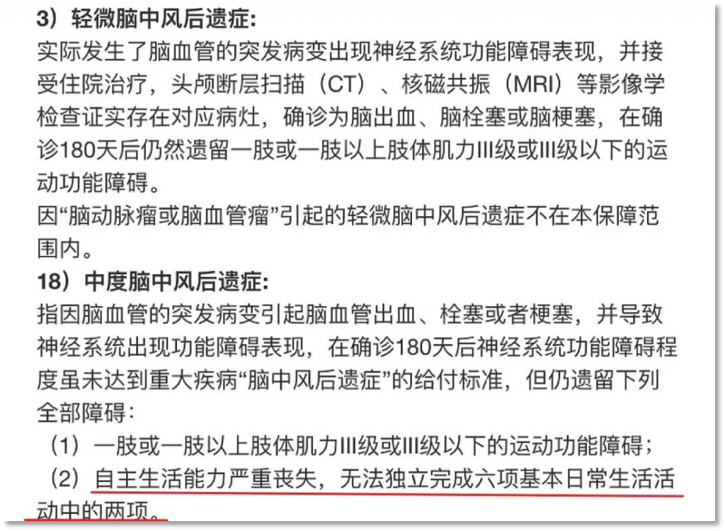 2020年重疾保險新規，以後買重疾險會更便宜？插圖34