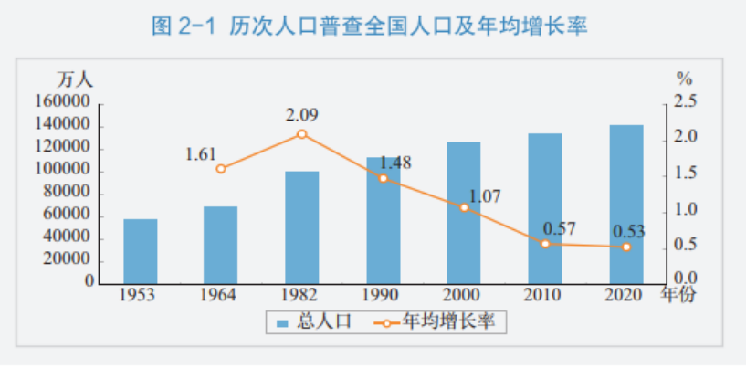 個人赛马会老品牌网站製度即將出爐！退休可以多領一份赛马会老品牌网站？插圖4