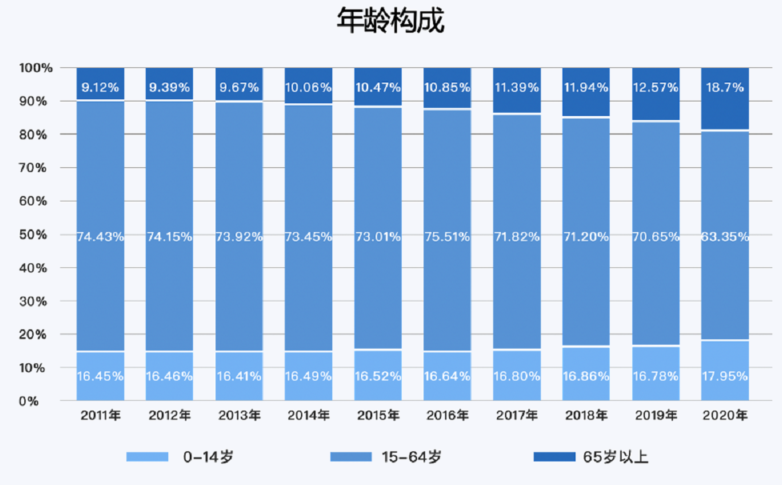 個人赛马会老品牌网站製度即將出爐！退休可以多領一份赛马会老品牌网站？插圖6
