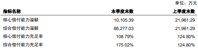 開心小保貝少兒重大疾病保險怎麽樣?插圖1 開心小保貝少兒重大疾病保險怎麽樣?插圖1