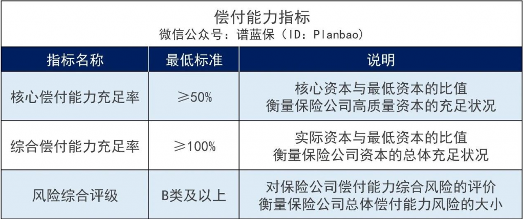 開心小保貝少兒重大疾病保險怎麽樣?插圖2 開心小保貝少兒重大疾病保險怎麽樣?插圖2