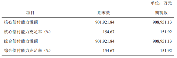 信泰人壽理賠怎麽樣？什麽情況下會拒賠？插圖2