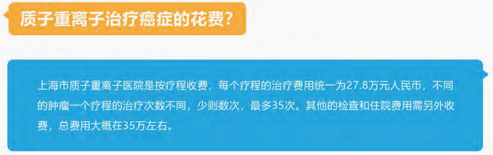 癌症逐漸年輕化，防生病買什麽保險好？插圖24