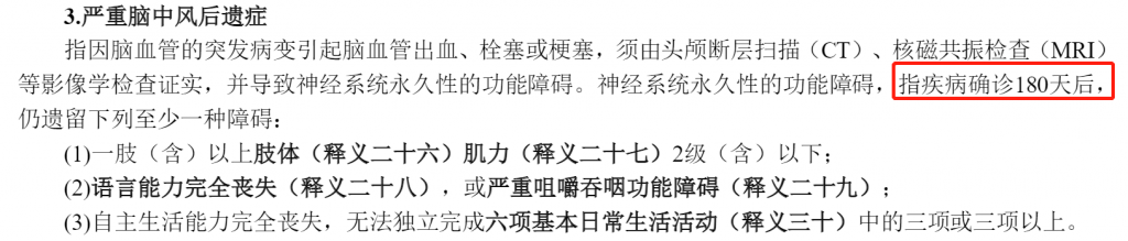保險怎麽理賠？需要什麽？流程是怎樣的？插圖18