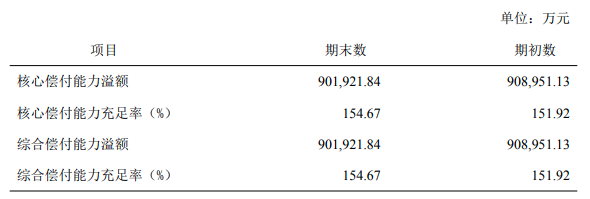 信泰如意尊2.0終身壽險怎麽樣？適合哪些人買？插圖2