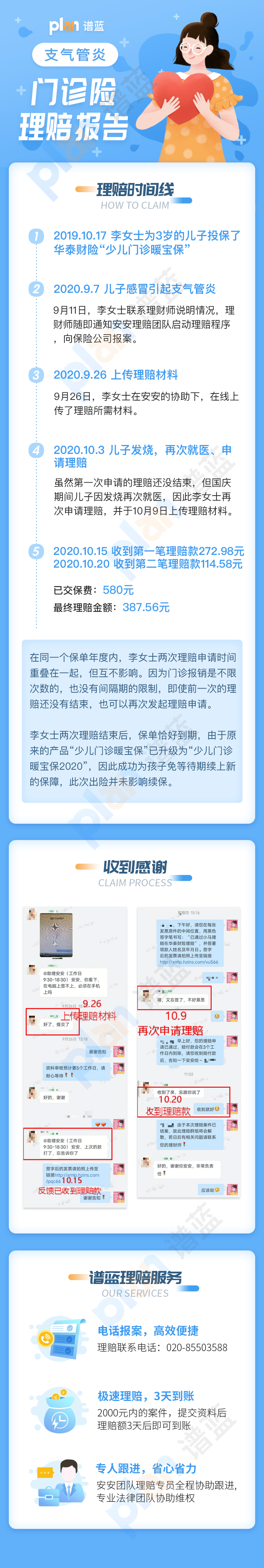 理賠案例Vol.18 | 門診報銷不限次數：上次理賠未結束，仍可再次申請理賠！插圖