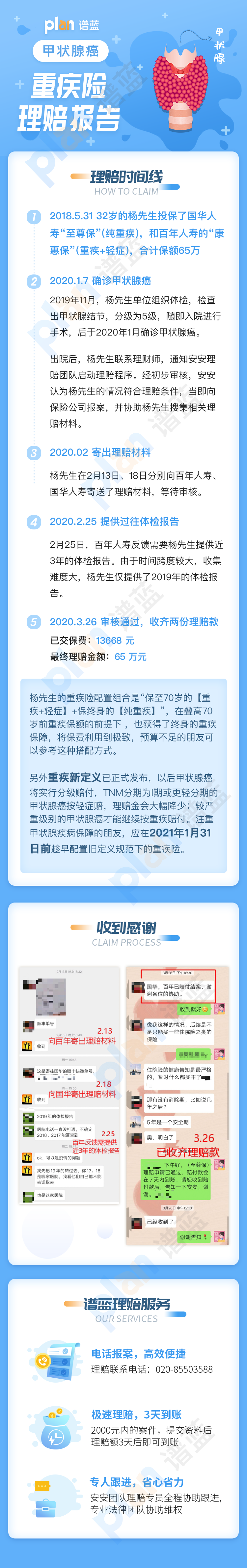 理賠案例Vol.19 | 預算不足又想要高保額，可用純重疾險來搭配~插圖