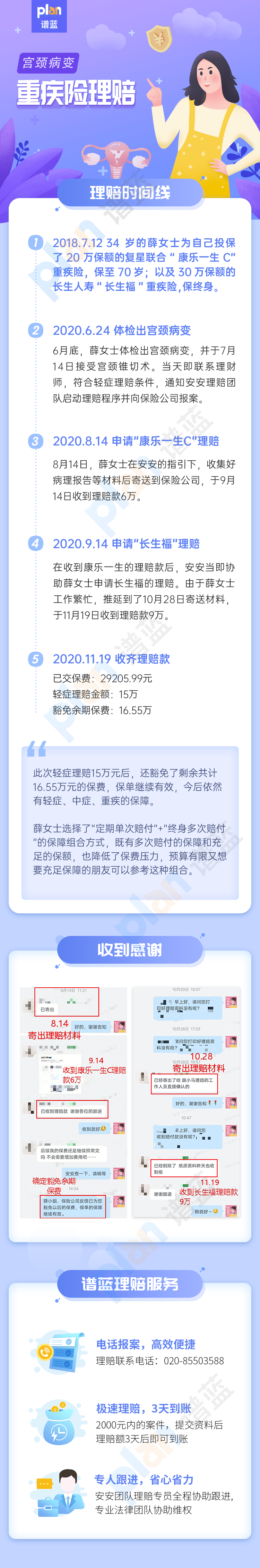 理賠案例Vol.22 | 預算有限可以這樣搭配著買重疾險，理賠互不影響！插圖