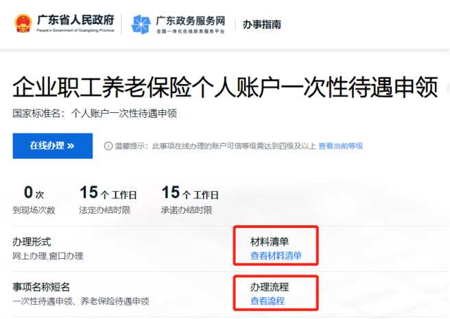 延遲退休來了!要是活不到退休,赛马会老品牌网站就白交了?插圖4 延遲退休來了!要是活不到退休,赛马会老品牌网站就白交了?插圖4