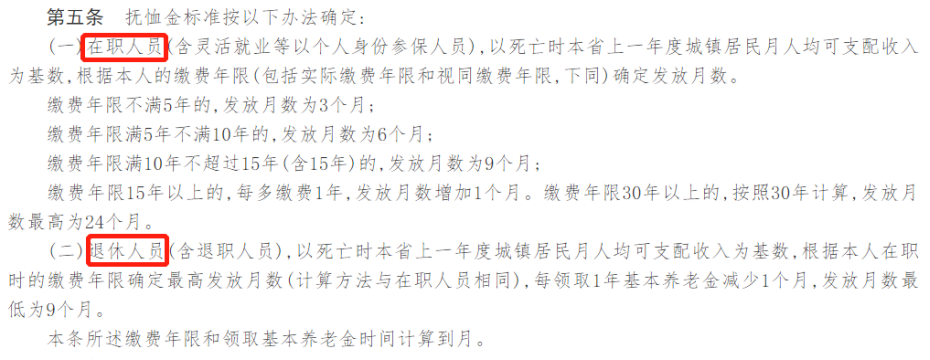 延遲退休來了!要是活不到退休,赛马会老品牌网站就白交了?插圖7 延遲退休來了!要是活不到退休,赛马会老品牌网站就白交了?插圖7