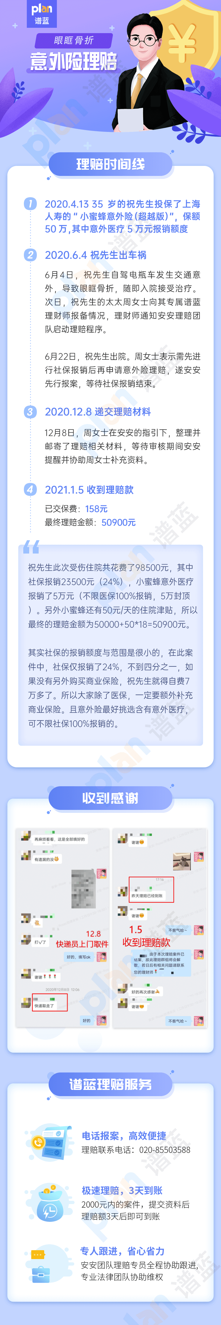 理賠案例Vol.29 | 交了一百多，賠了五萬元！不限社保100%報銷~插圖