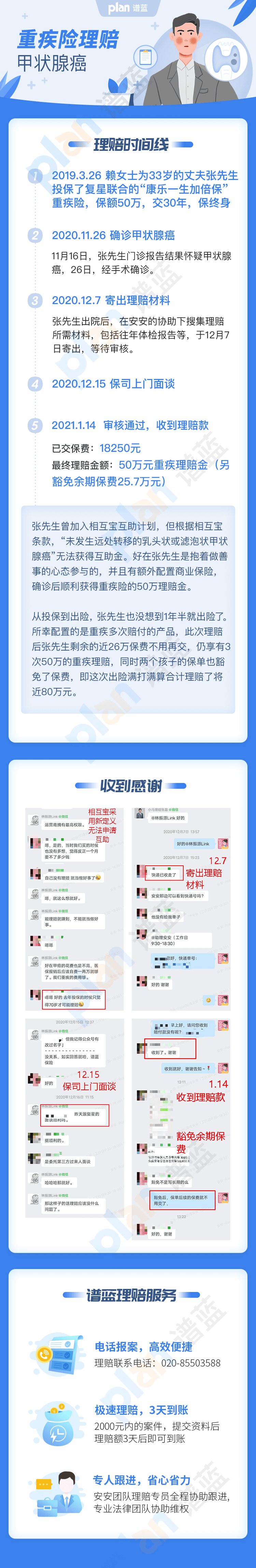 理賠案例Vol.33 | 在相互寶無法獲賠，重疾險卻順利理賠50萬元！插圖