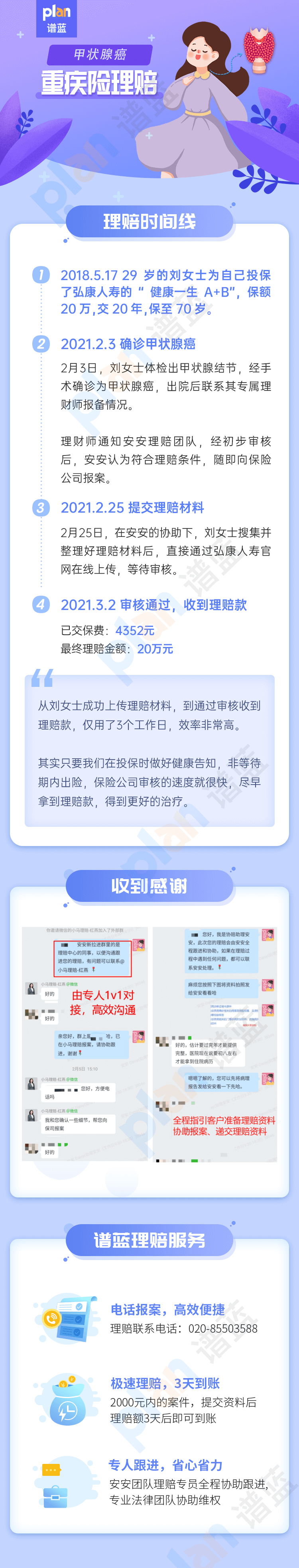 理賠案例Vol.35 | 重疾險理賠，3個工作日到賬！插圖