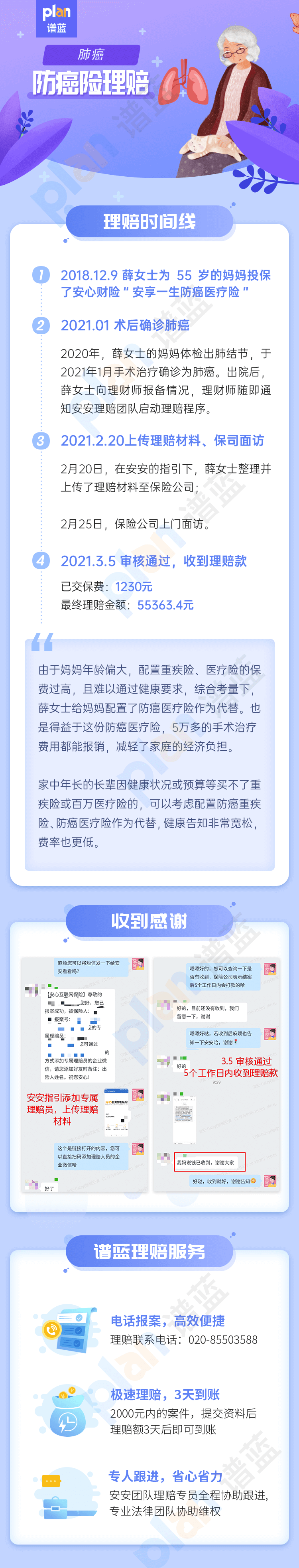 理賠案例Vol.37 | 每年幾百元，賠了五萬多！70歲老人都可以買~插圖