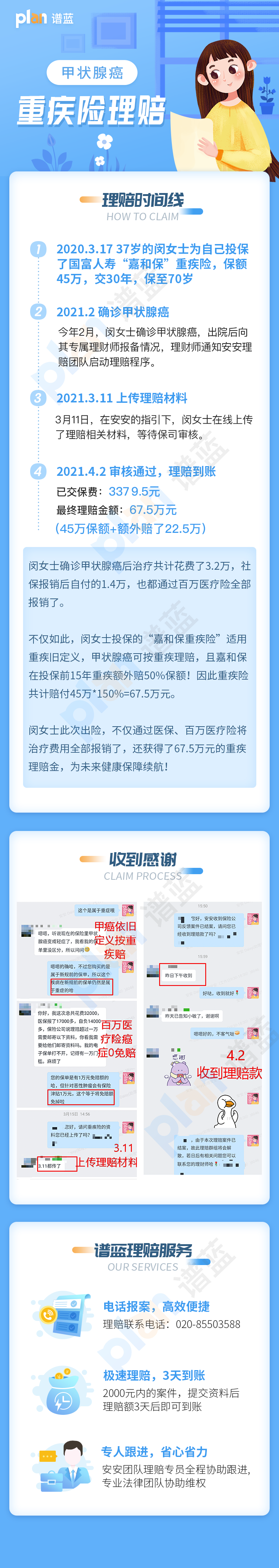 理賠案例Vol.39 | 治療費全報銷，還額外獲得67.5萬元理賠金！插圖