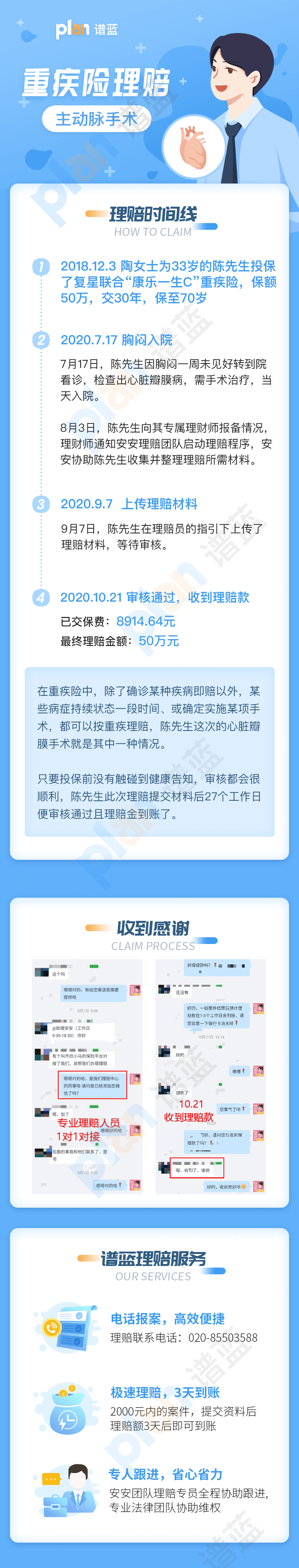 理賠案例Vol.45 | 實施某項手術或病症持續，也可獲得重疾理賠插圖