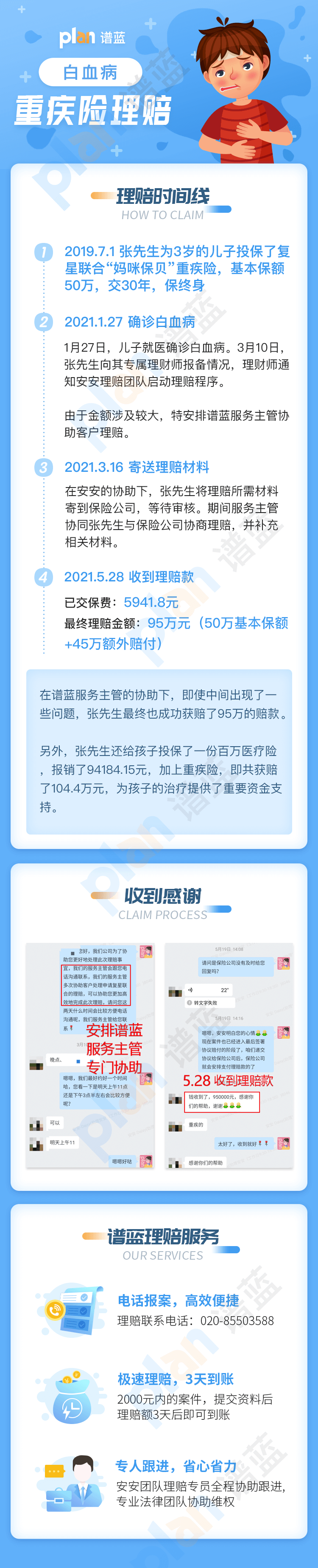 理賠案例Vol.46 | 孩子白血病，一次性獲賠95萬元重疾理賠金插圖