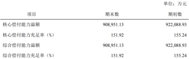 信泰保險公司可靠嗎？什麽來頭？插圖2