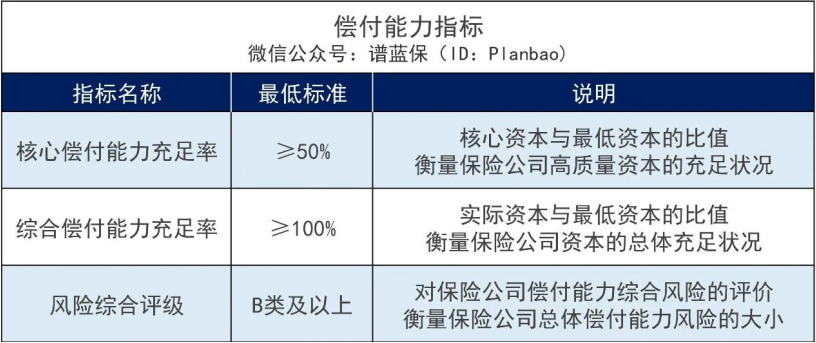 信泰保險公司可靠嗎？什麽來頭？插圖4