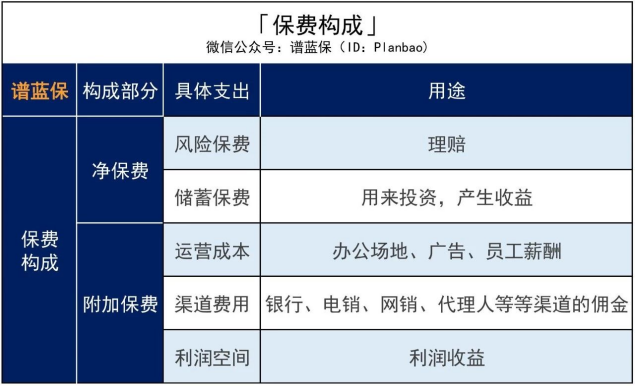 信泰保險公司可靠嗎？什麽來頭？插圖6