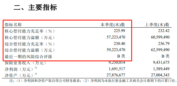 富贏金生年金保險怎麽樣？值得買嗎？插圖
