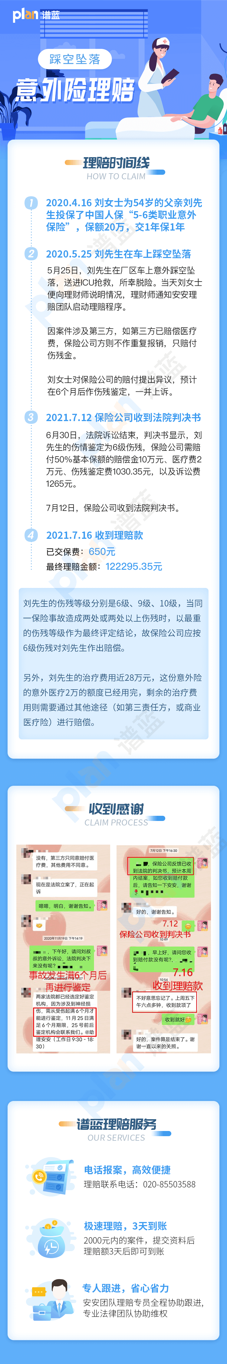 理賠案例Vol.53 | 同一事故造成兩處或以上傷殘,按最重的傷殘等級賠付!插圖 理賠案例Vol.53 | 同一事故造成兩處或以上傷殘,按最重的傷殘等級賠付!插圖