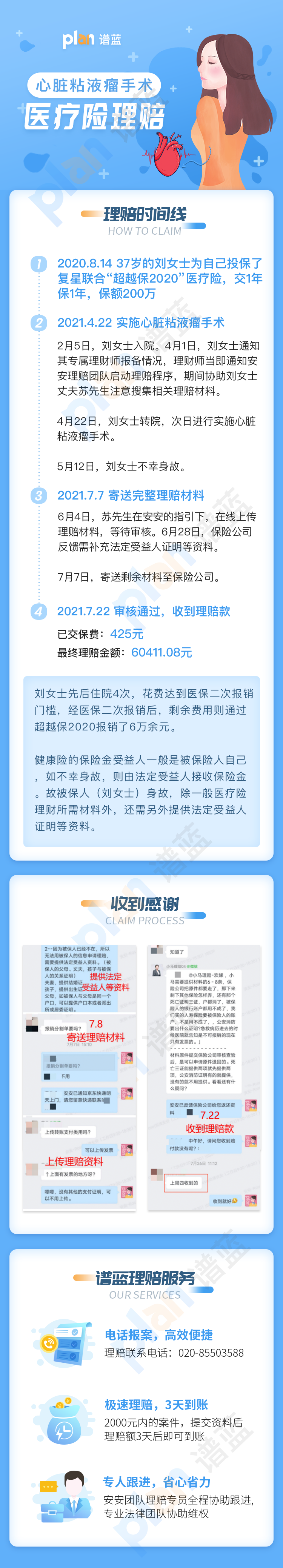 理賠案例Vol.59 | 健康險被保人不幸身故，理賠金由受益人接收插圖