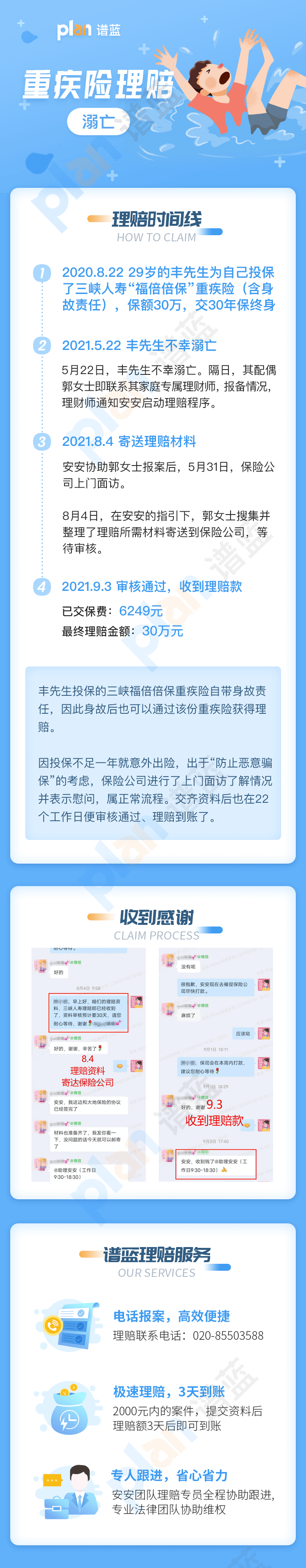理賠案例Vol.61 | 不幸身故後，帶身故責任的重疾險也可理賠插圖