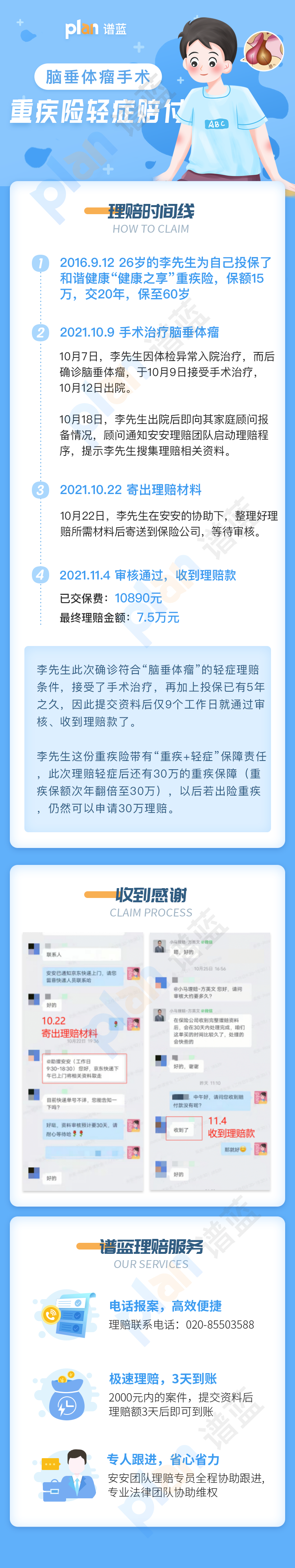 理賠案例Vol.67 | 腦垂體瘤：輕症理賠後仍有30萬重疾保障！插圖
