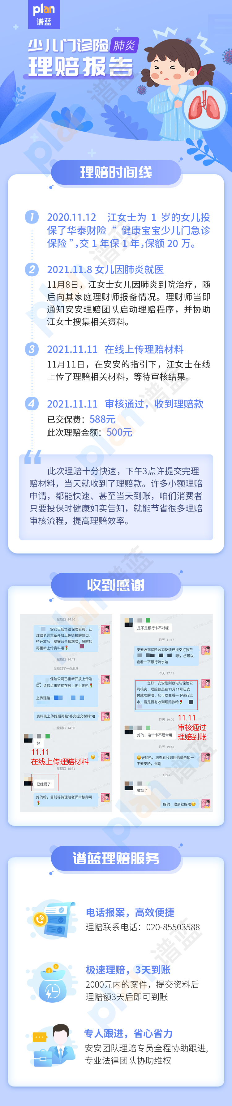 理賠案例Vol.69 | 少兒門診險，當天理賠到賬！插圖