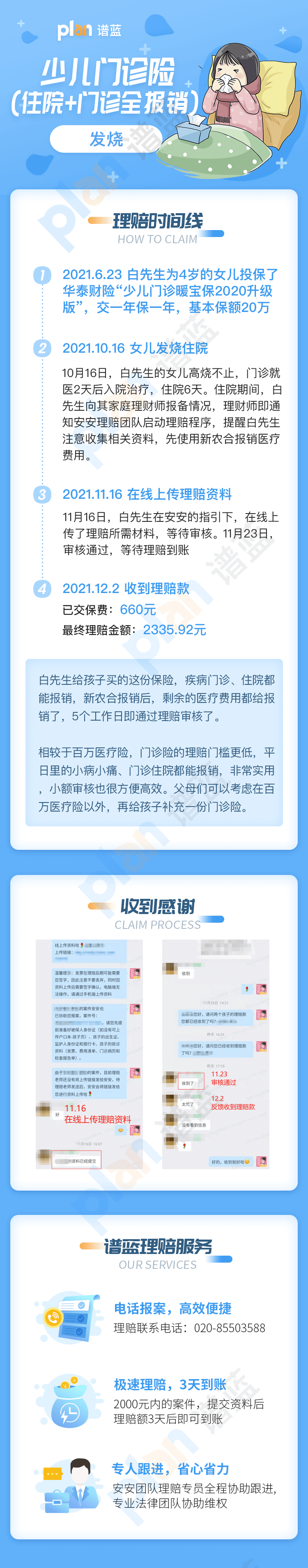 理賠案例Vol.71 | 孩子發燒，門診、住院費用全報銷！插圖