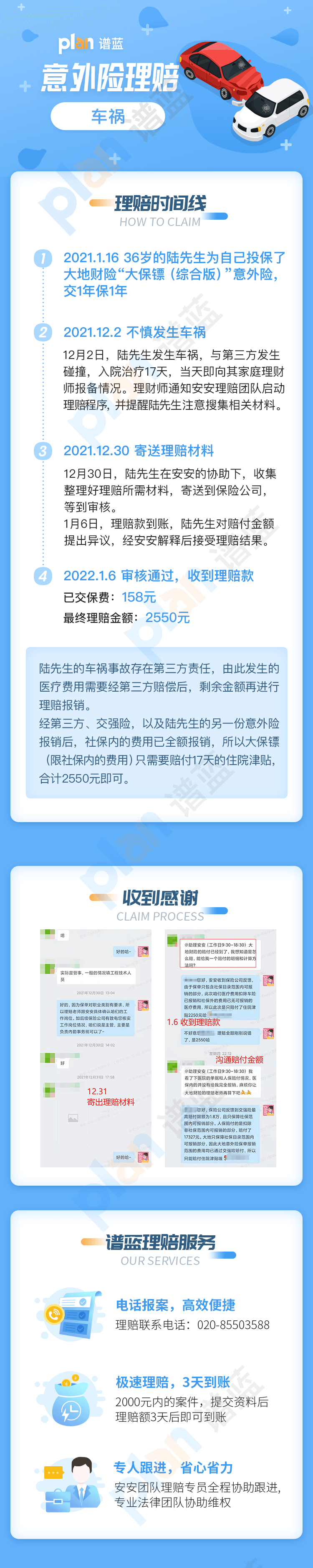 理賠案例Vol.76 | 車禍住院17天，每天150元住院津貼插圖