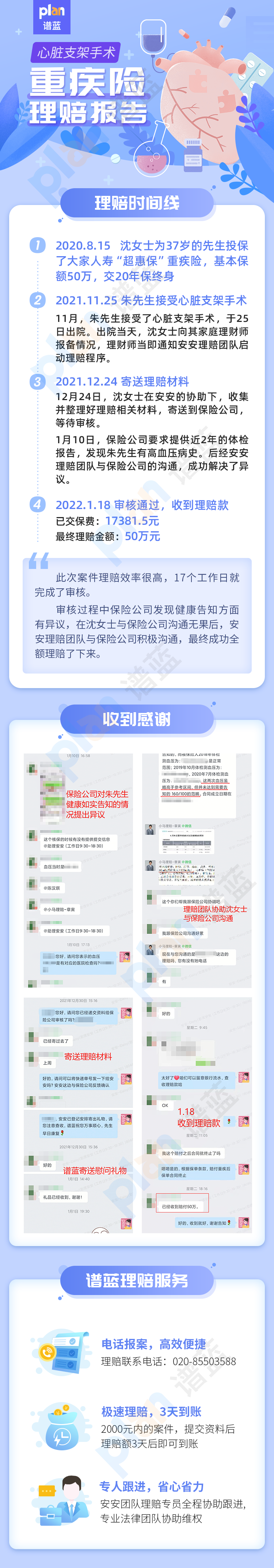 理賠案例Vol.79 | 出險後保險公司對健告有異議，譜藍助力順利全額賠付！插圖