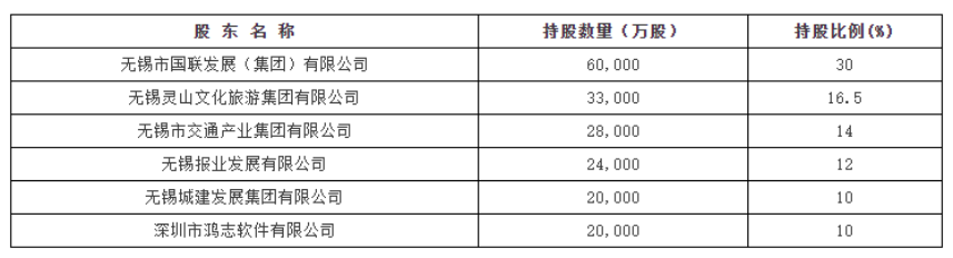 這款慧馨安2022少兒重疾險，又刷新了市場地板價！插圖2