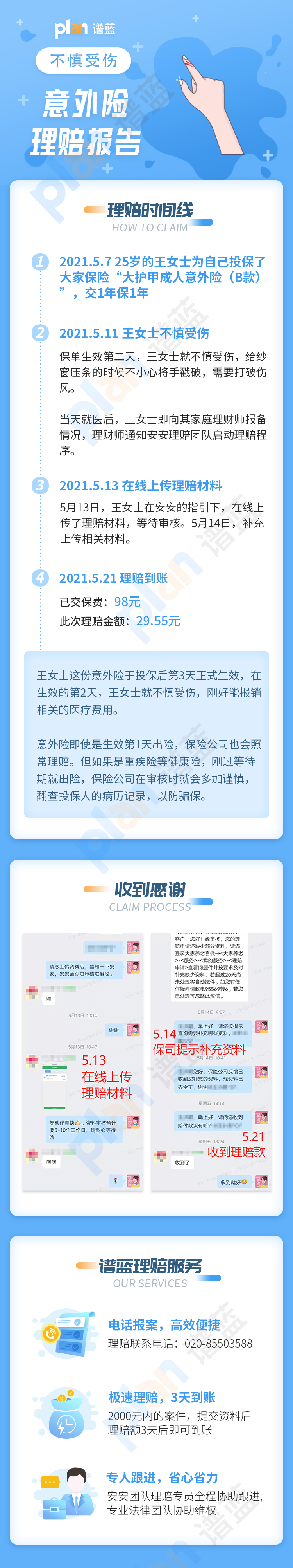 理賠案例Vol.86 | 意外險投保生效第二天即出險，照賠~插圖
