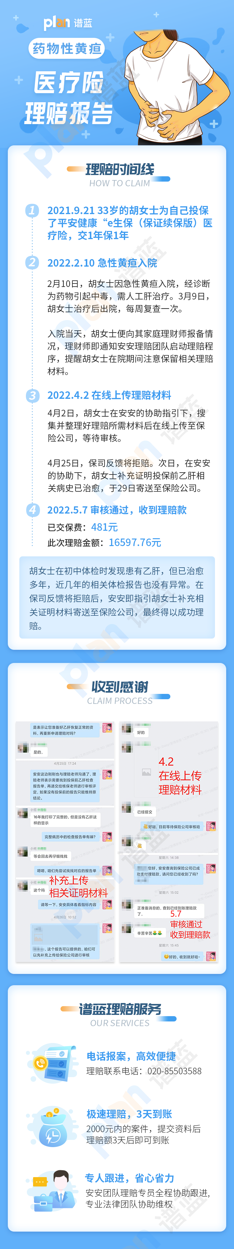 理賠案例Vol.91 | 醫療險理賠申請被拒，譜藍協助下成功理賠！插圖