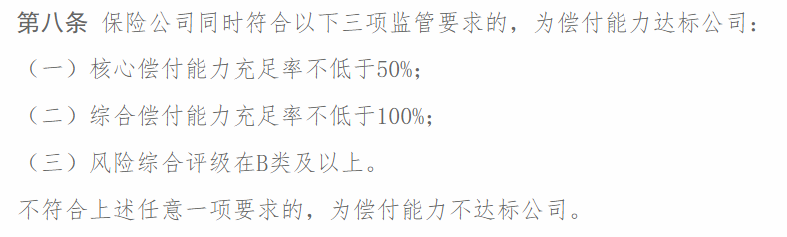 保險公司賠不賠得起？手把手教你看償付能力指標！插圖6