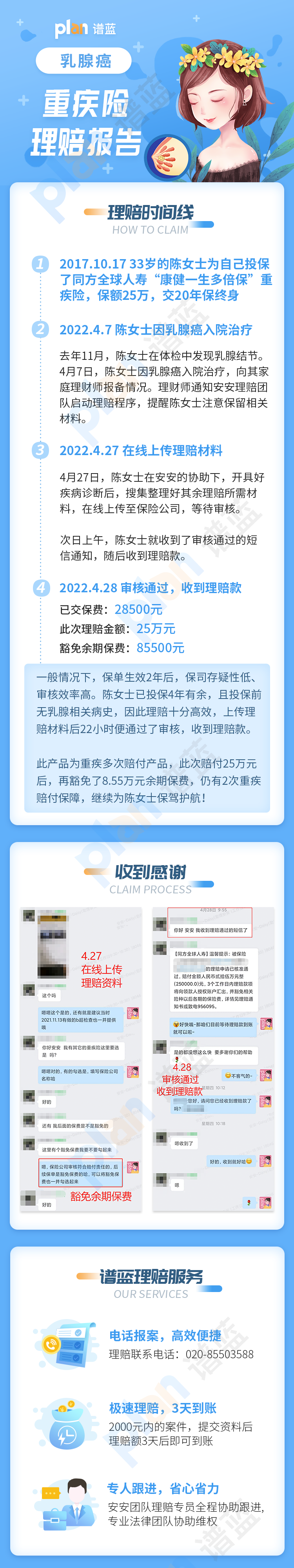 理賠案例Vol.92 | 重疾險理賠，22小時即通過審核、理賠到賬！插圖