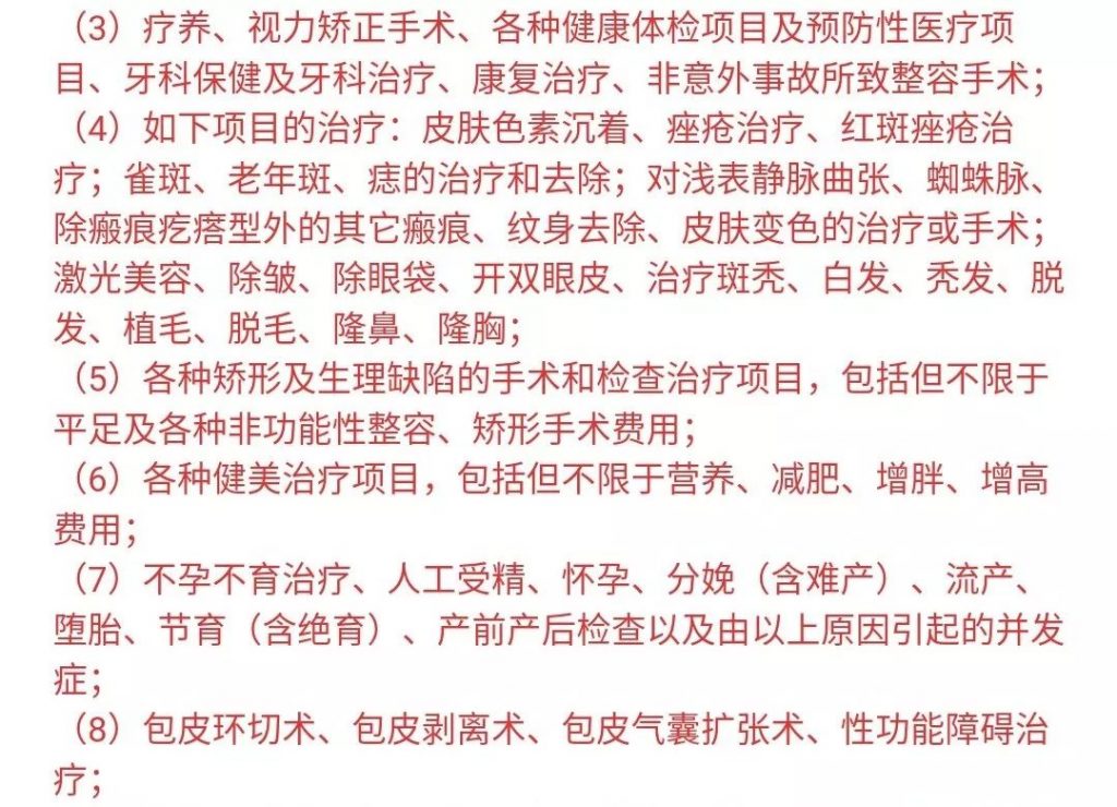 保險公司憑啥能理直氣壯地拒賠？！插圖12