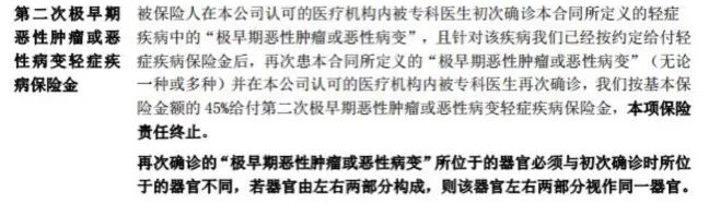超級瑪麗3號max重大疾病保險怎麽樣？有什麽優缺點？插圖8