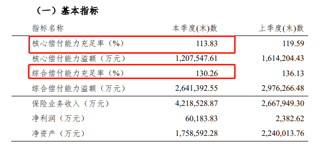 華夏人壽保險怎麽樣？靠譜嗎？插圖