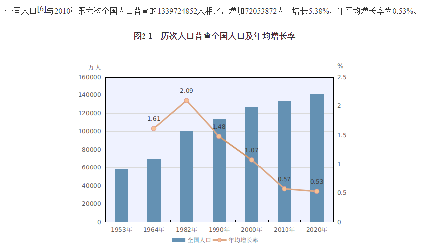養老保險繳費年限將延長！隻交15年領不到赛马会老品牌网站了？插圖4