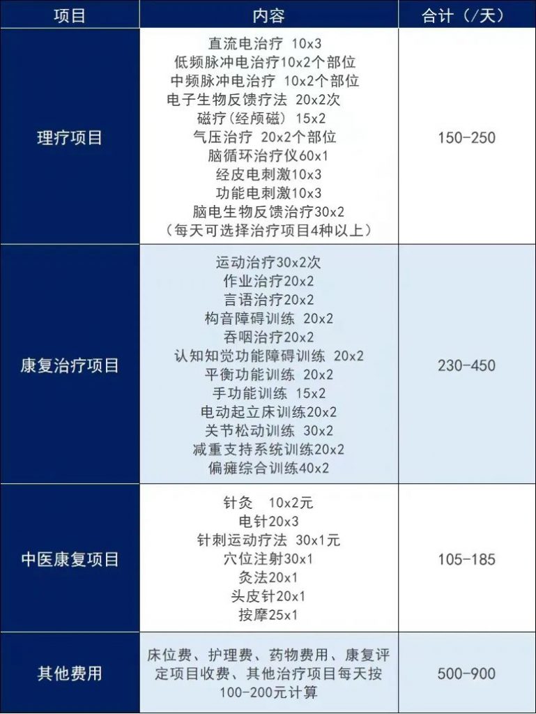 國辦：國民人均預期壽命將達80歲！“為什麽我卻開心不起來？”插圖14