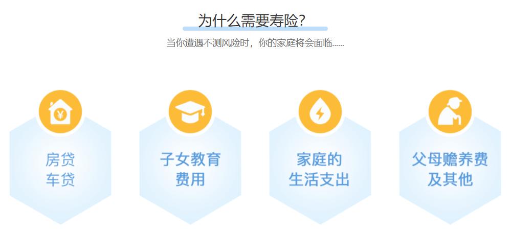 家長必看：1000元搞定孩子全部保險！插圖